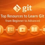 Git Explained: What It Is, Why Developers Use It, and Why It Matters for the Future