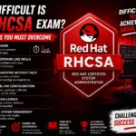 How Difficult Is the RHCSA Exam? Challenges You Must Overcome
